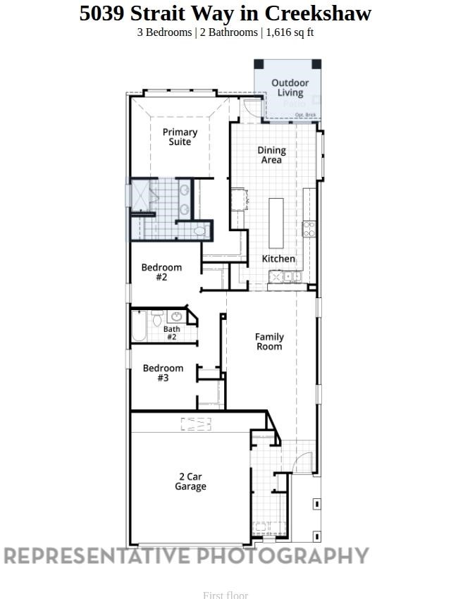 5039 Strait Way Royse City TX 75189