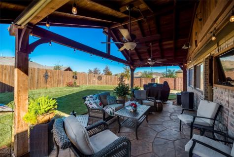 1100 Kingston Court Anna TX 75409