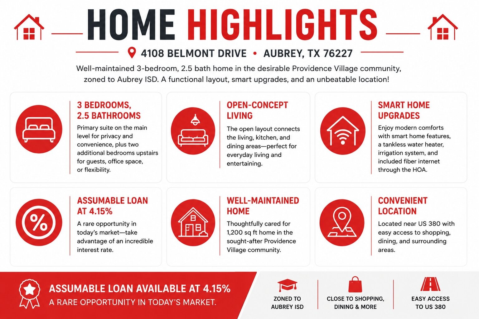 4108 Belmont Drive Providence Village TX 76227