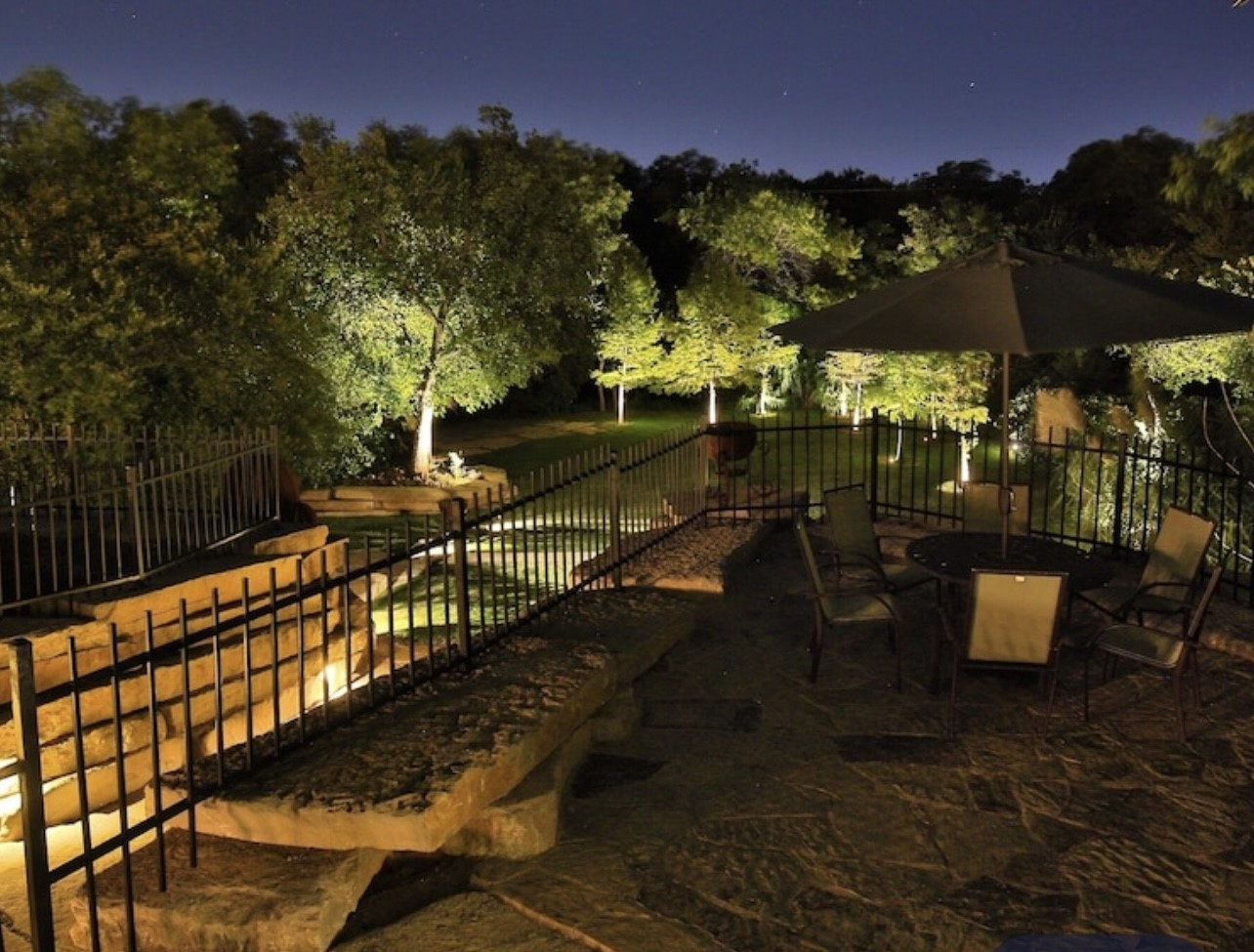 1201 S Leggett Drive Abilene TX 79605