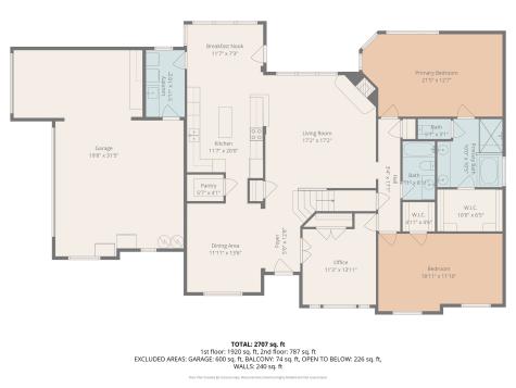 3541 Pinnacle Bay Point Little Elm TX 75068