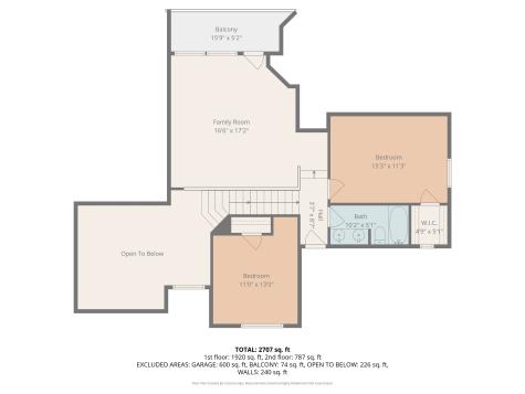 3541 Pinnacle Bay Point Little Elm TX 75068