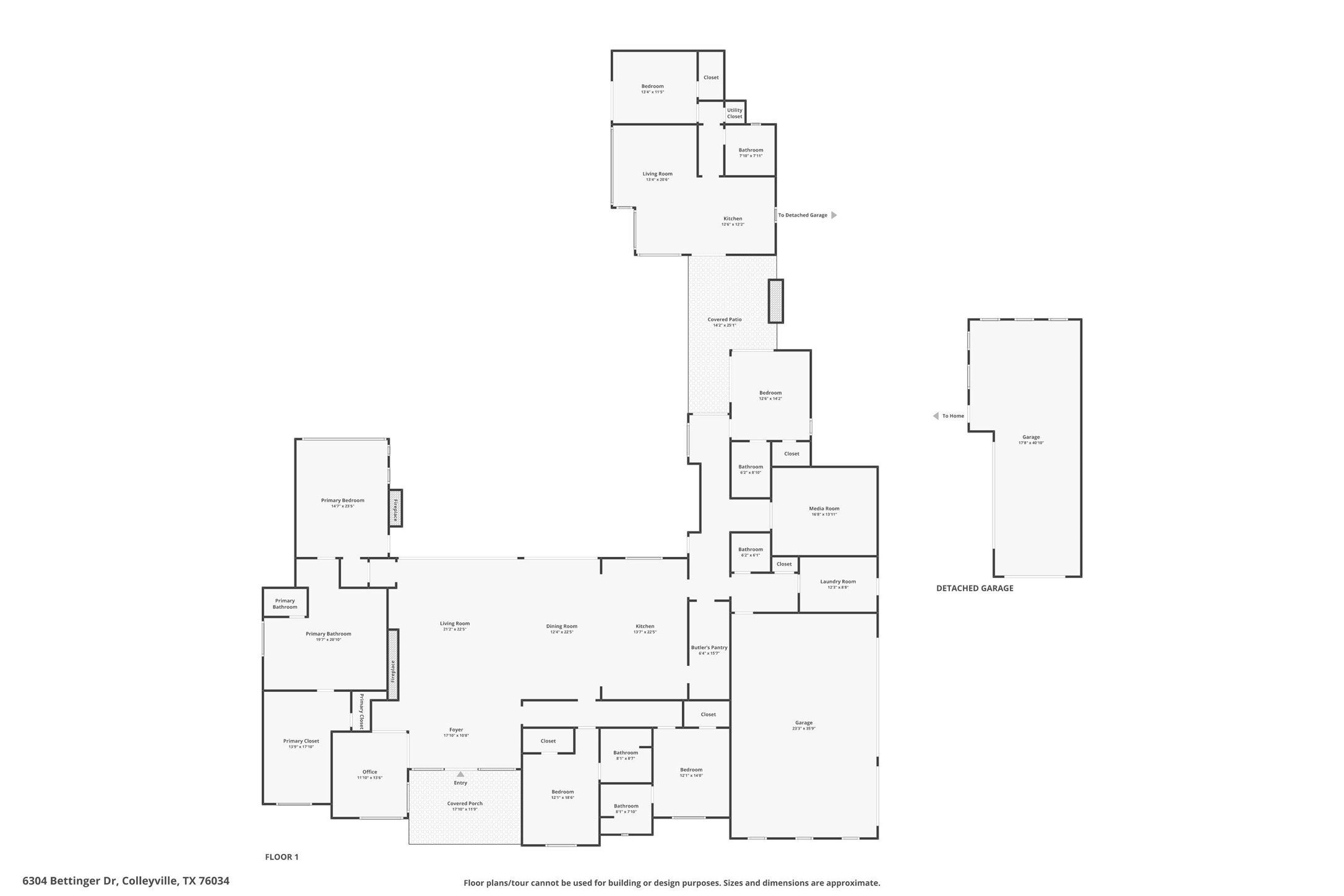 6304 Bettinger Drive Colleyville TX 76034