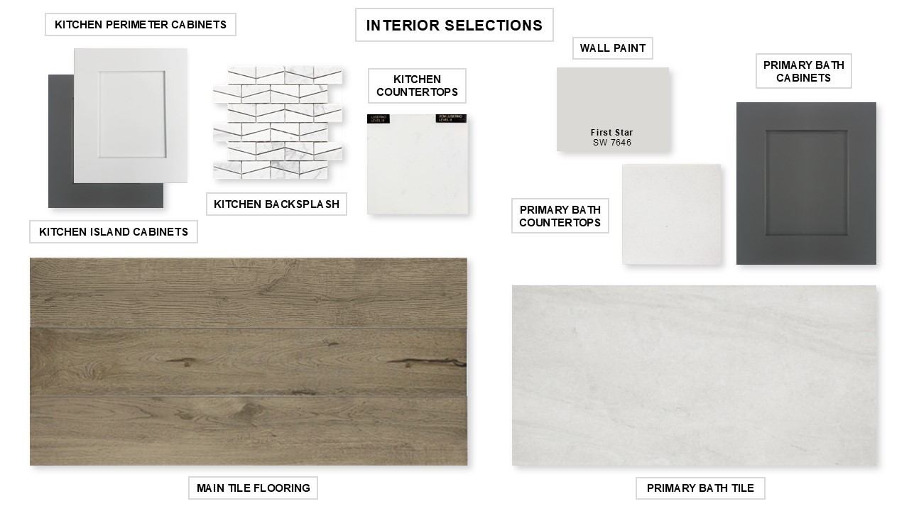 277 Woodoat Road Waxahachie TX 75165