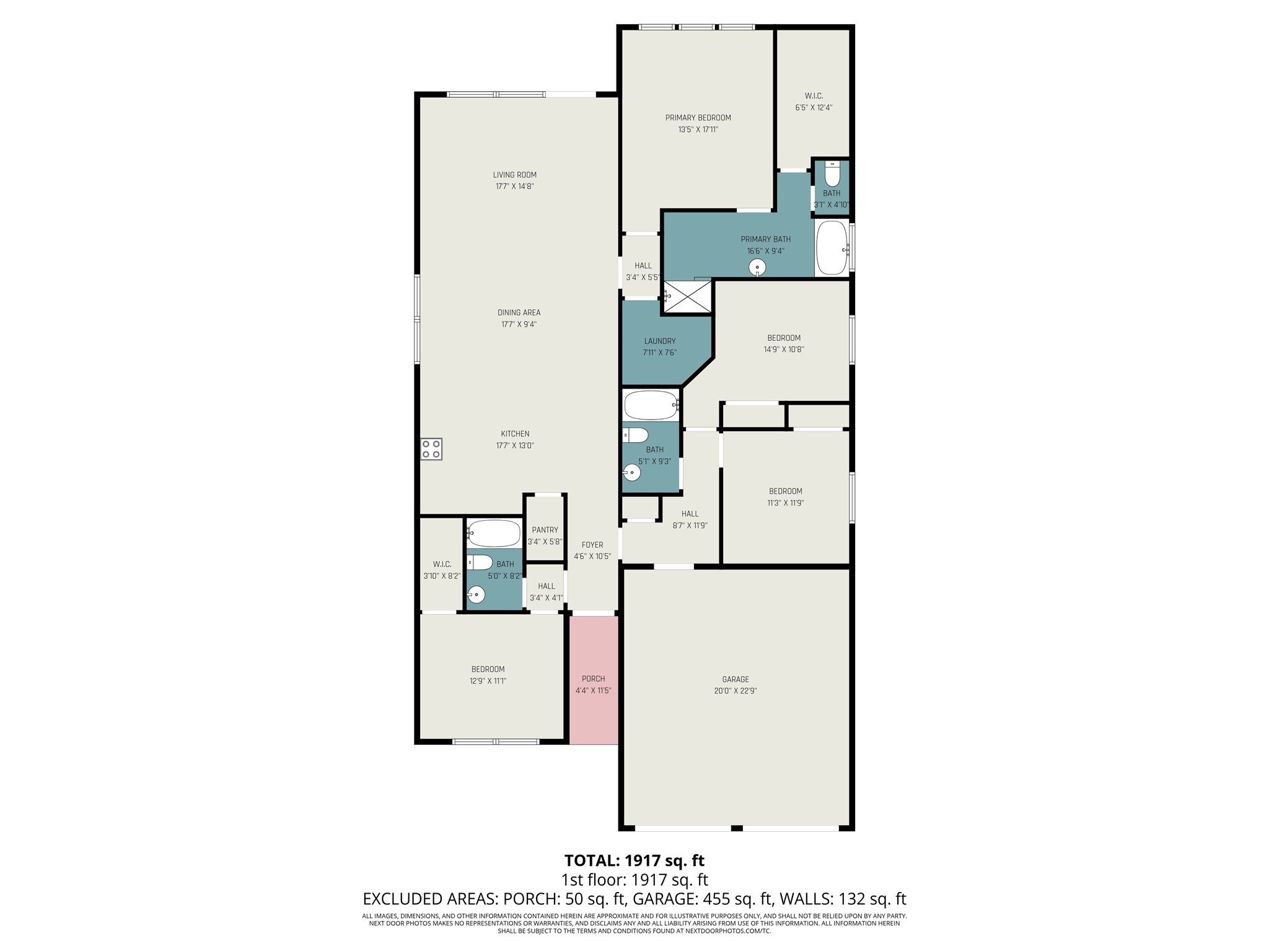 1026 Wind River Drive Forney TX 75126