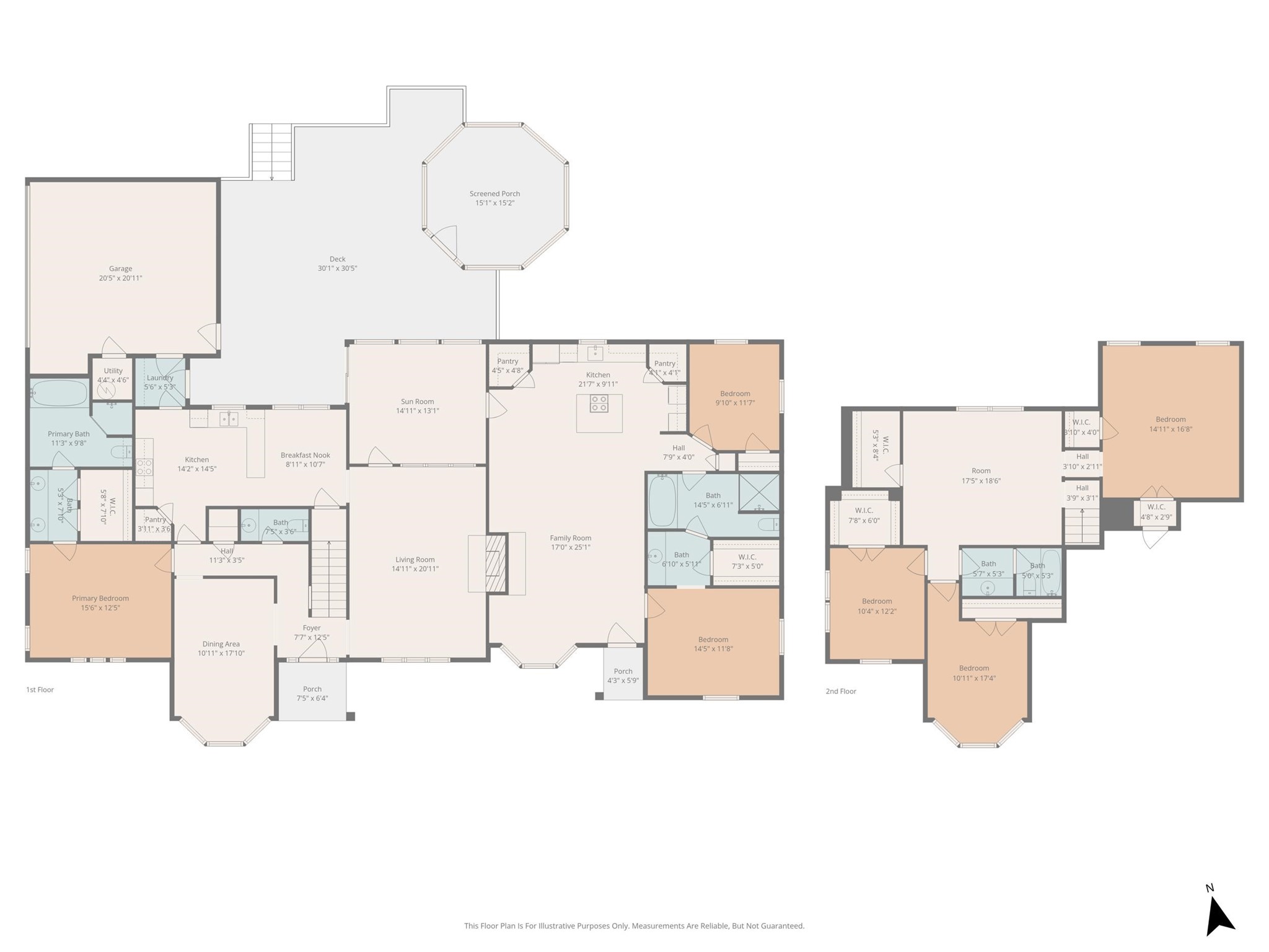 205 William Wallace Drive Burleson TX 76028