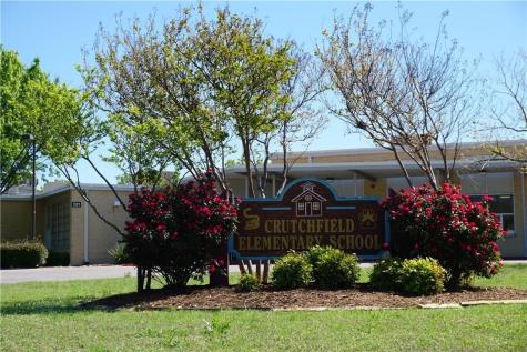 617 Patricia Drive Sherman TX 75090