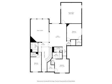 3250 Woodbine Trail Frisco TX 75034