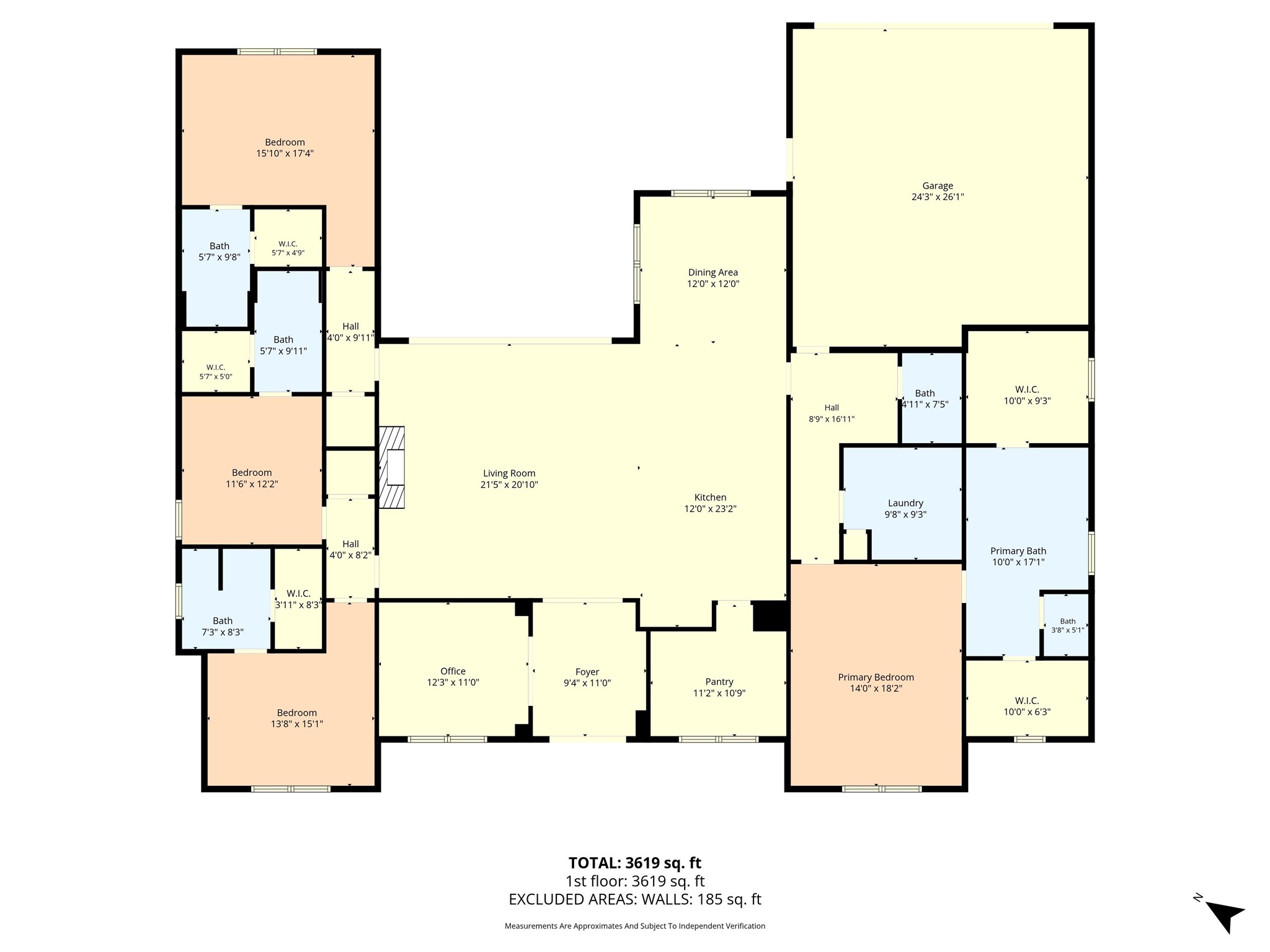 36 Pinehurst Drive Woodway TX 76712