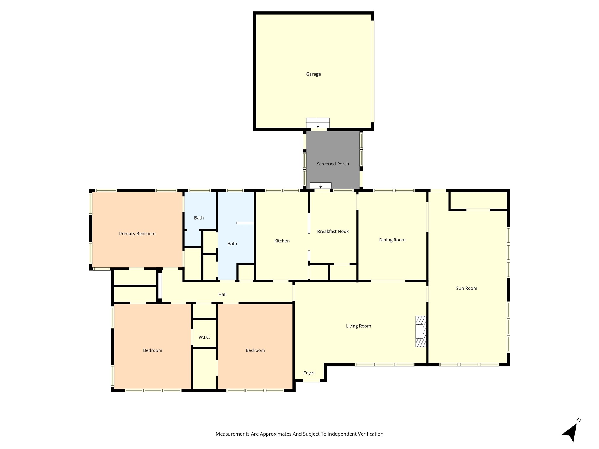 3117 Colcord Avenue Waco TX 76707