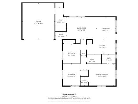 4633 Lynnacre Drive Dallas TX 75211