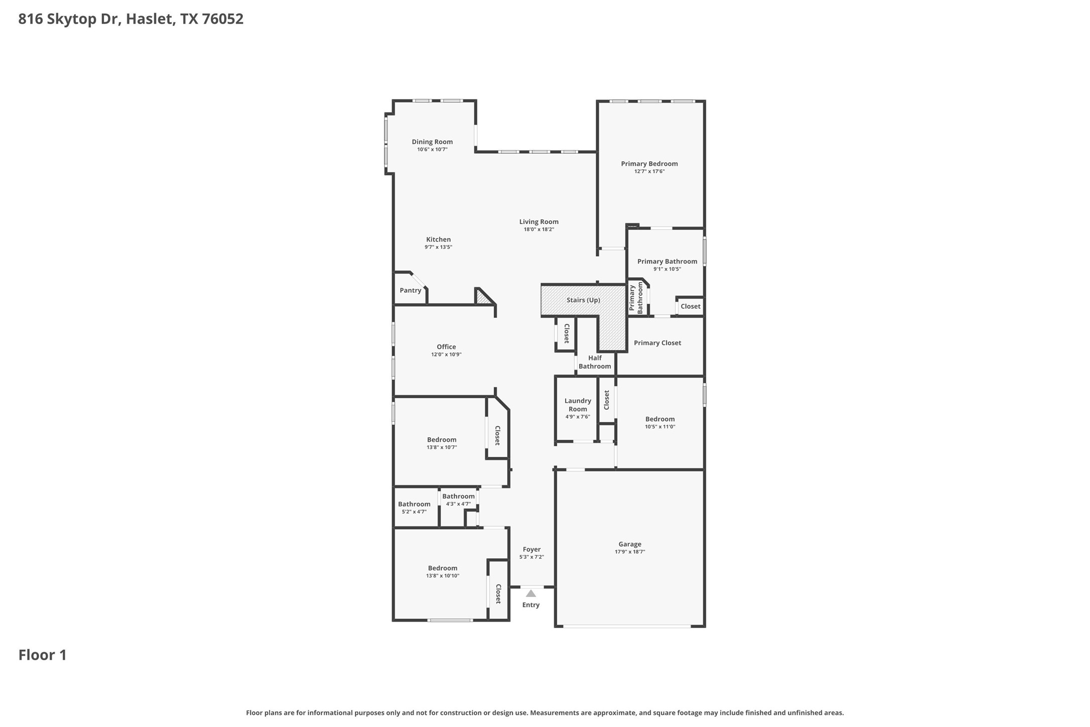 816 Skytop Drive Fort Worth TX 76052