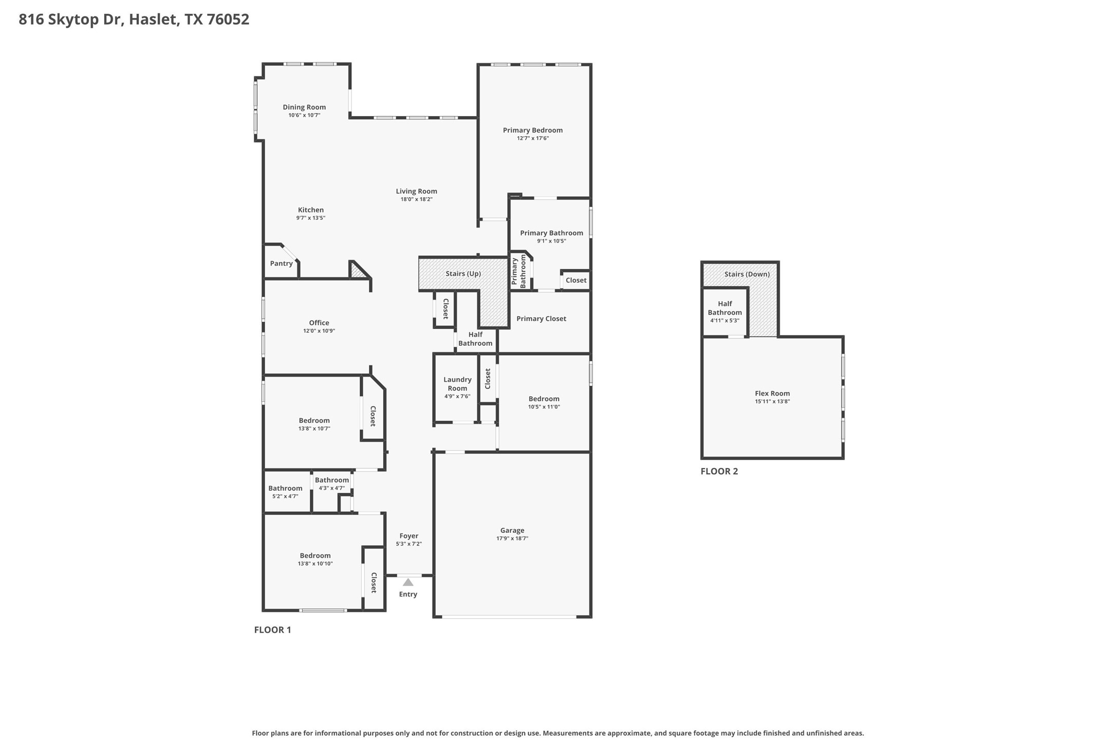 816 Skytop Drive Fort Worth TX 76052