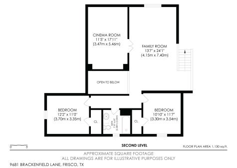 9681 E Brackenfield Lane Frisco TX 75035