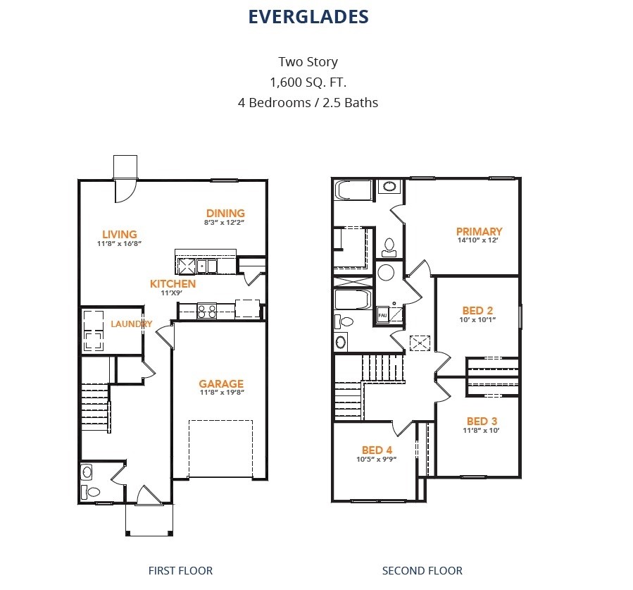 201 Polasek Drive Abilene TX 79602