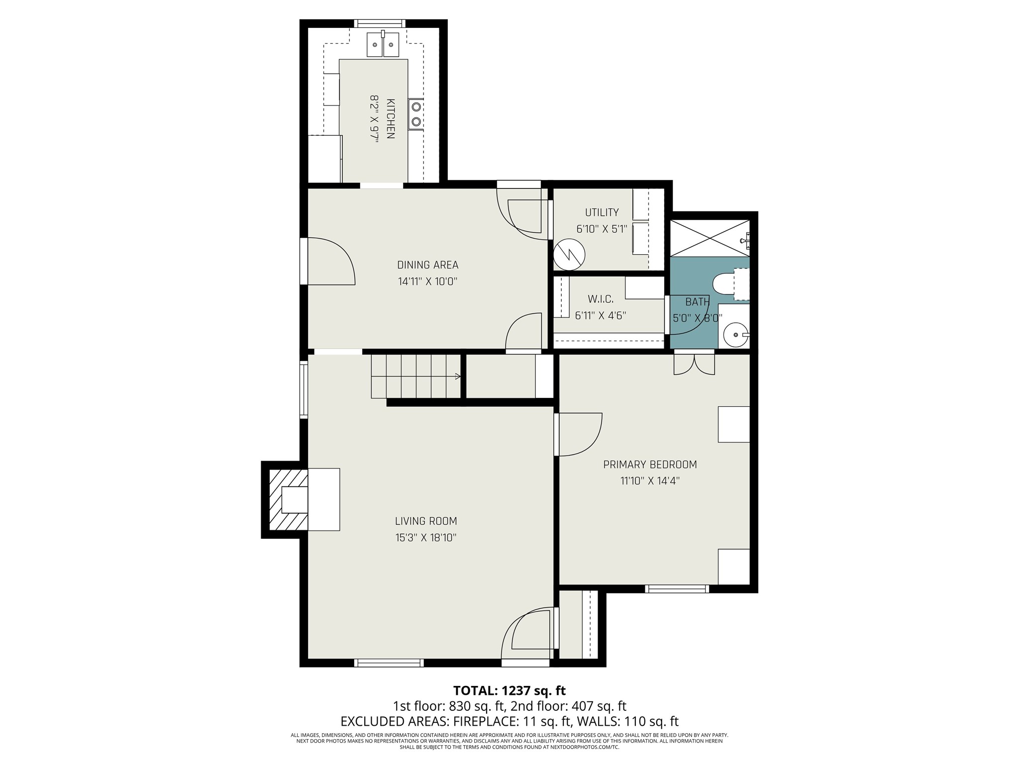 525 Rawls Circle Irving TX 75061