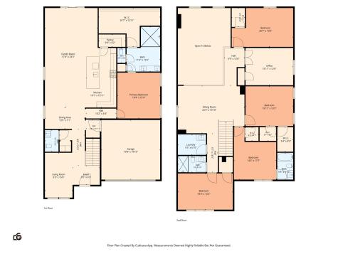 617 Parkview Avenue Dallas TX 75223