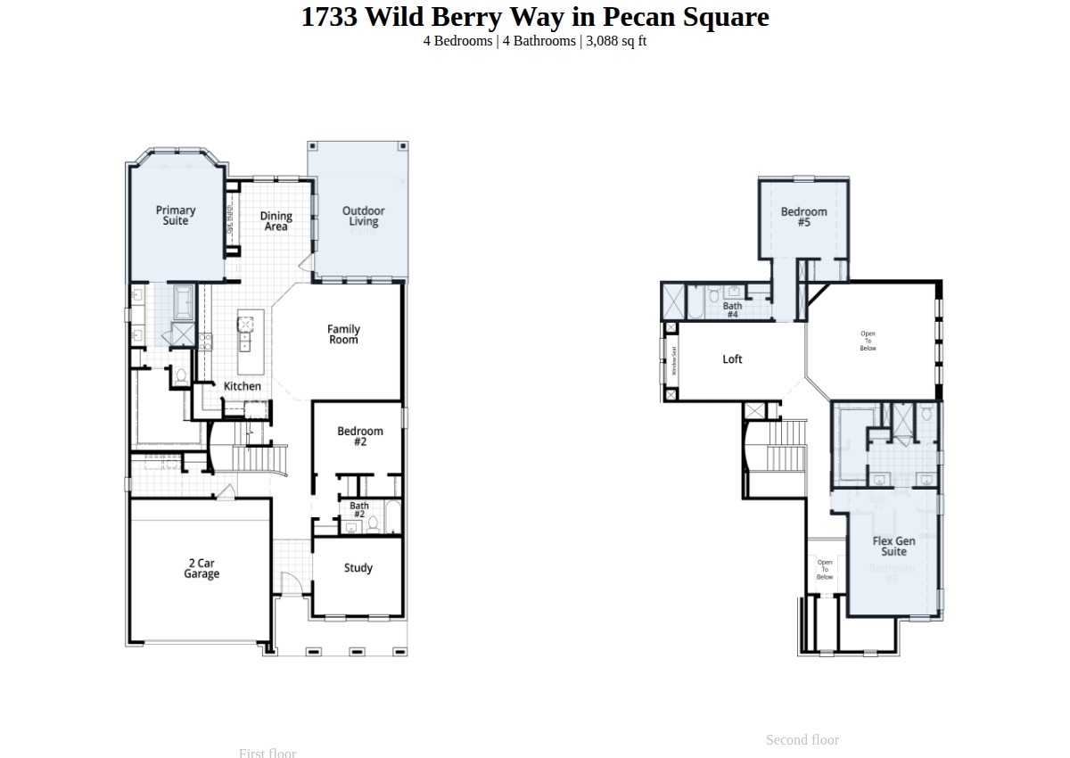 1733 Wild Berry Way Northlake TX 76247