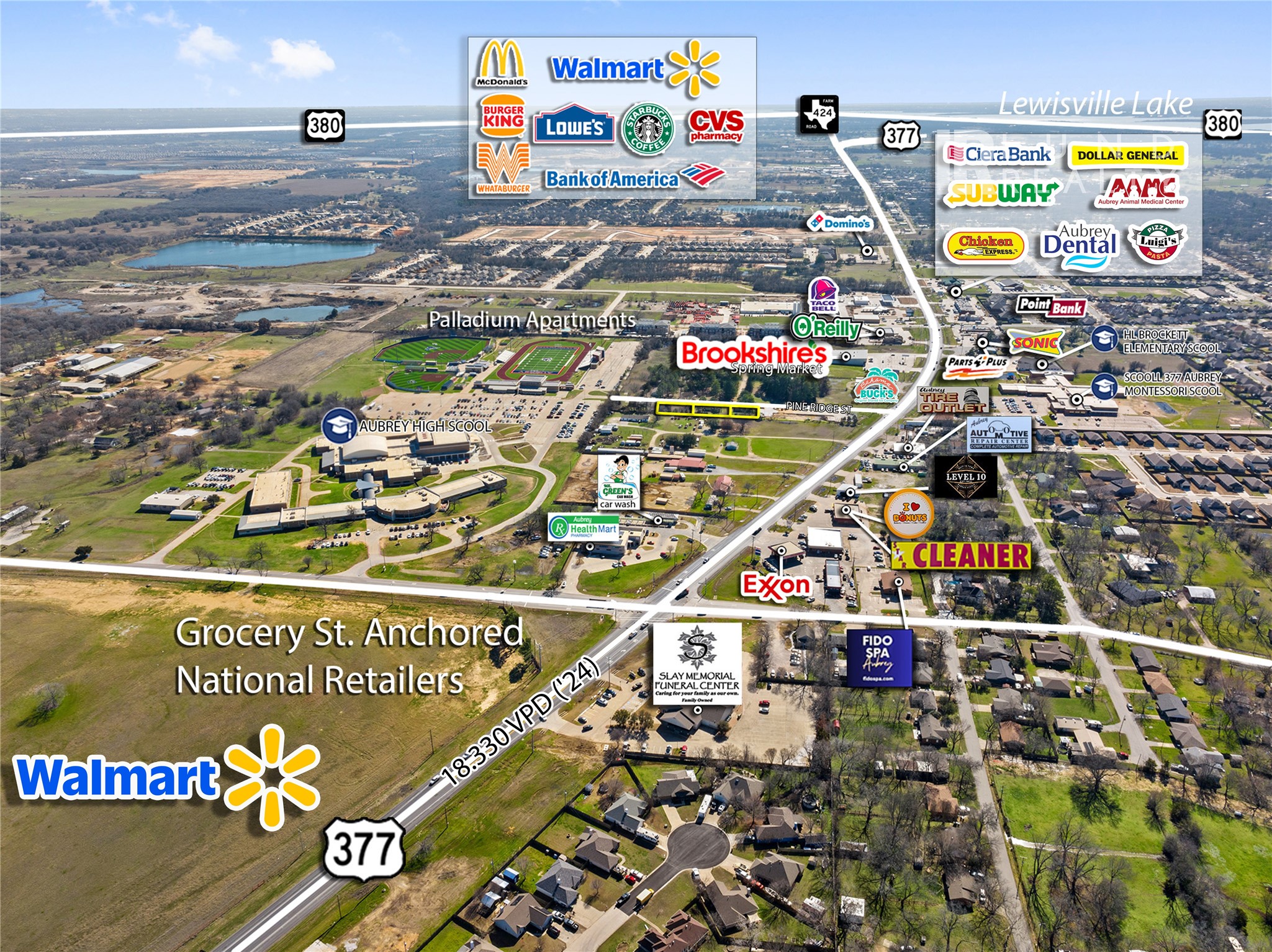 511 Pine Ridge Aubrey TX 76227