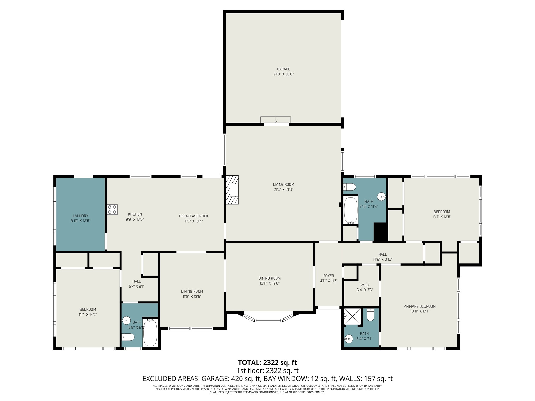 215 E Huitt Lane Euless TX 76040