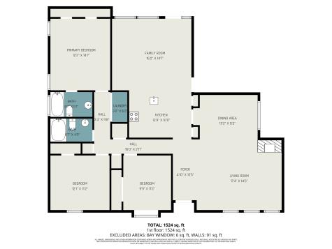 3128 Fairgate Drive Carrollton TX 75007