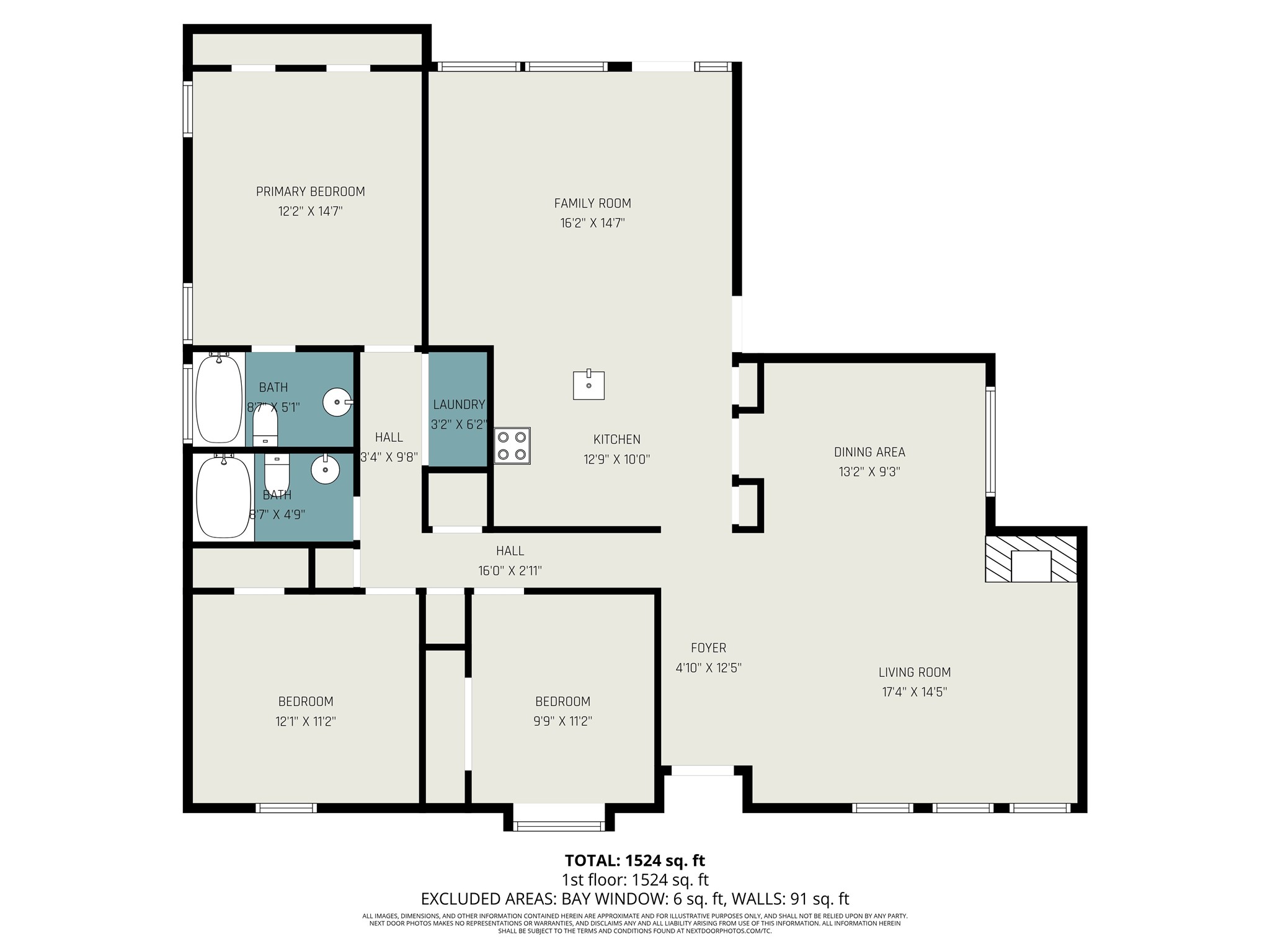 3128 Fairgate Drive Carrollton TX 75007