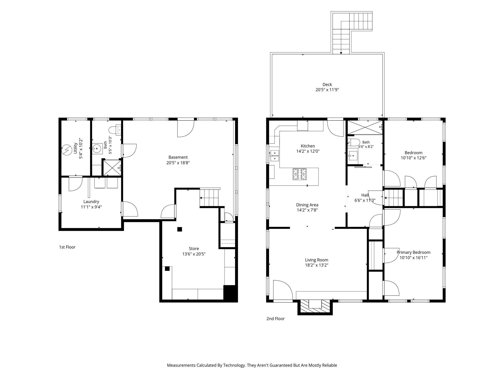 3912 Byers Avenue Fort Worth TX 76107