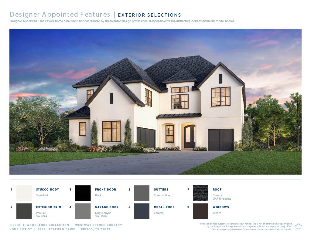3657 Lacefield Drive Frisco TX 75033