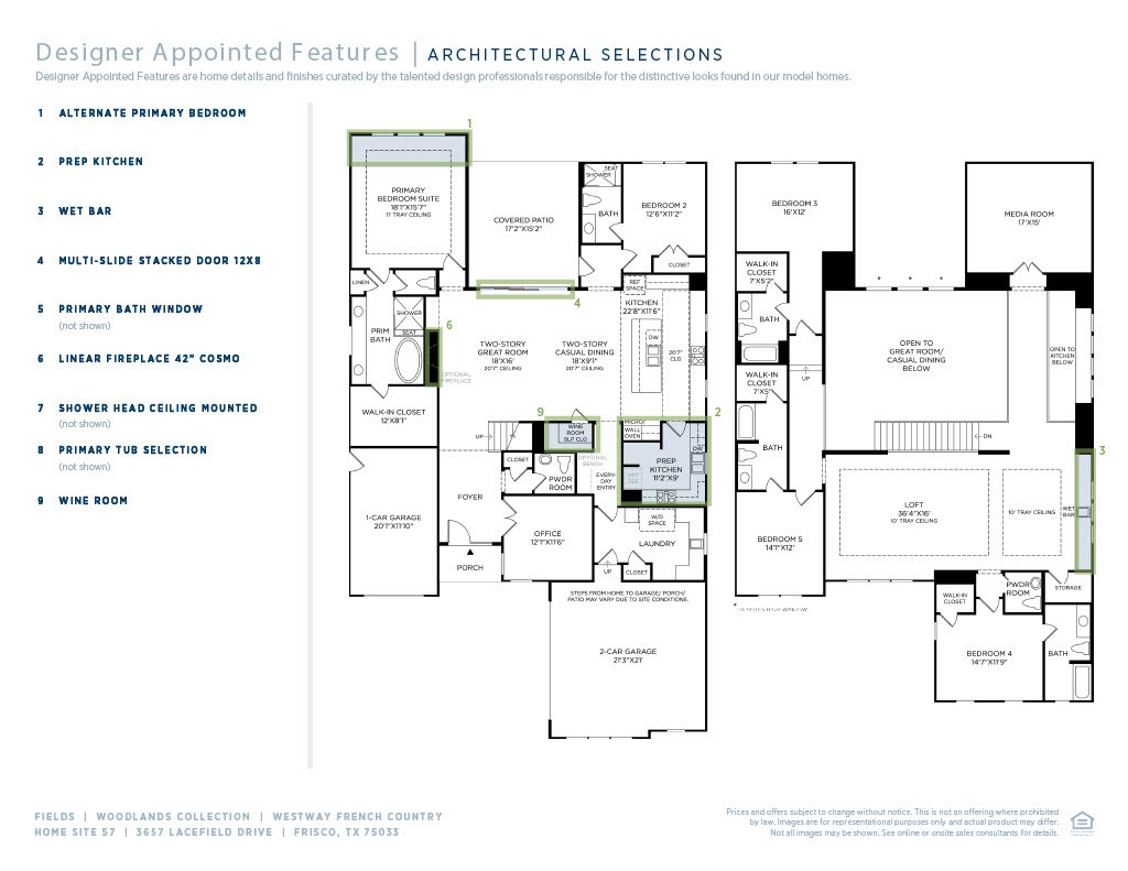 3657 Lacefield Drive Frisco TX 75033