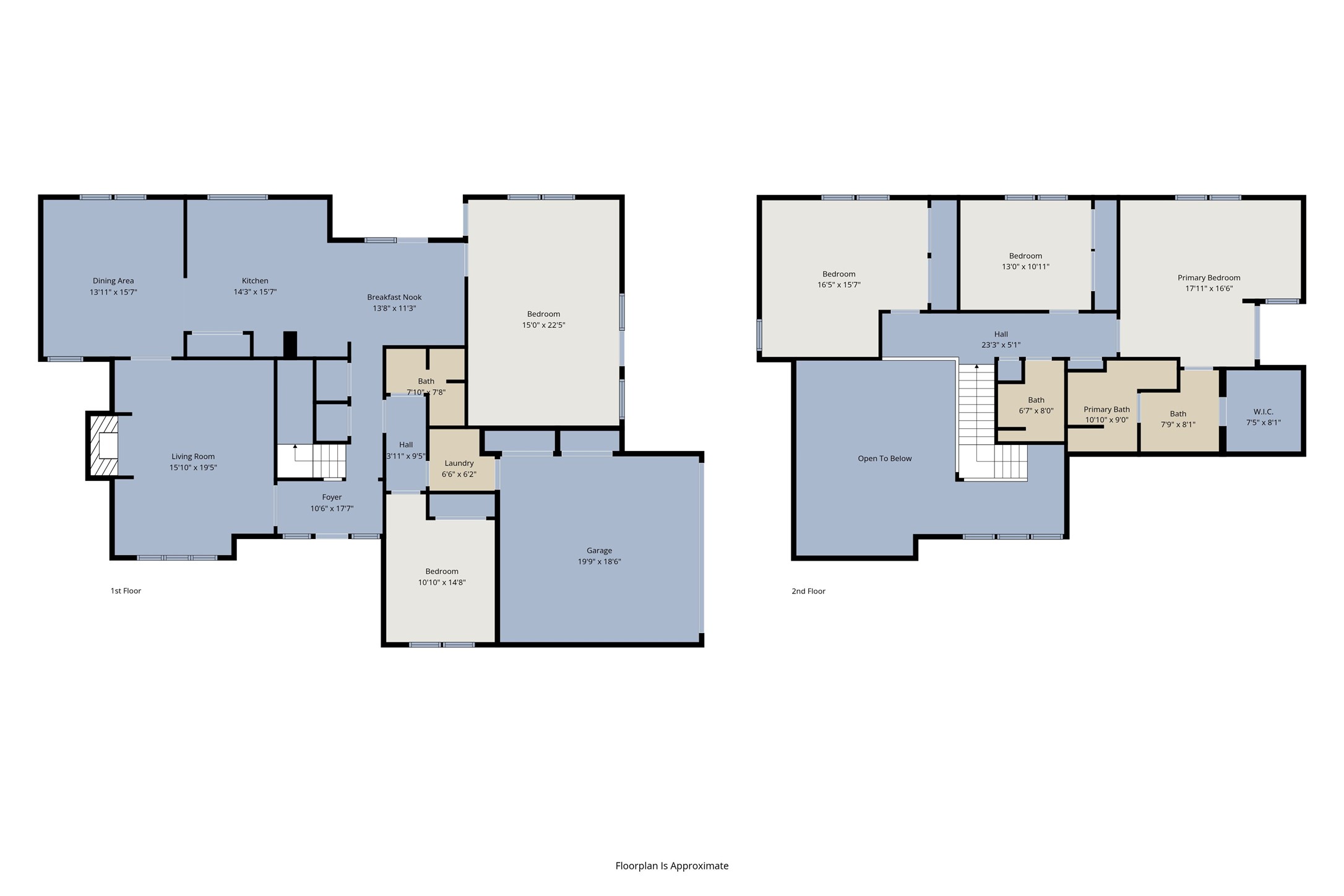 318 Bluebonnet Circle Waco TX 76657