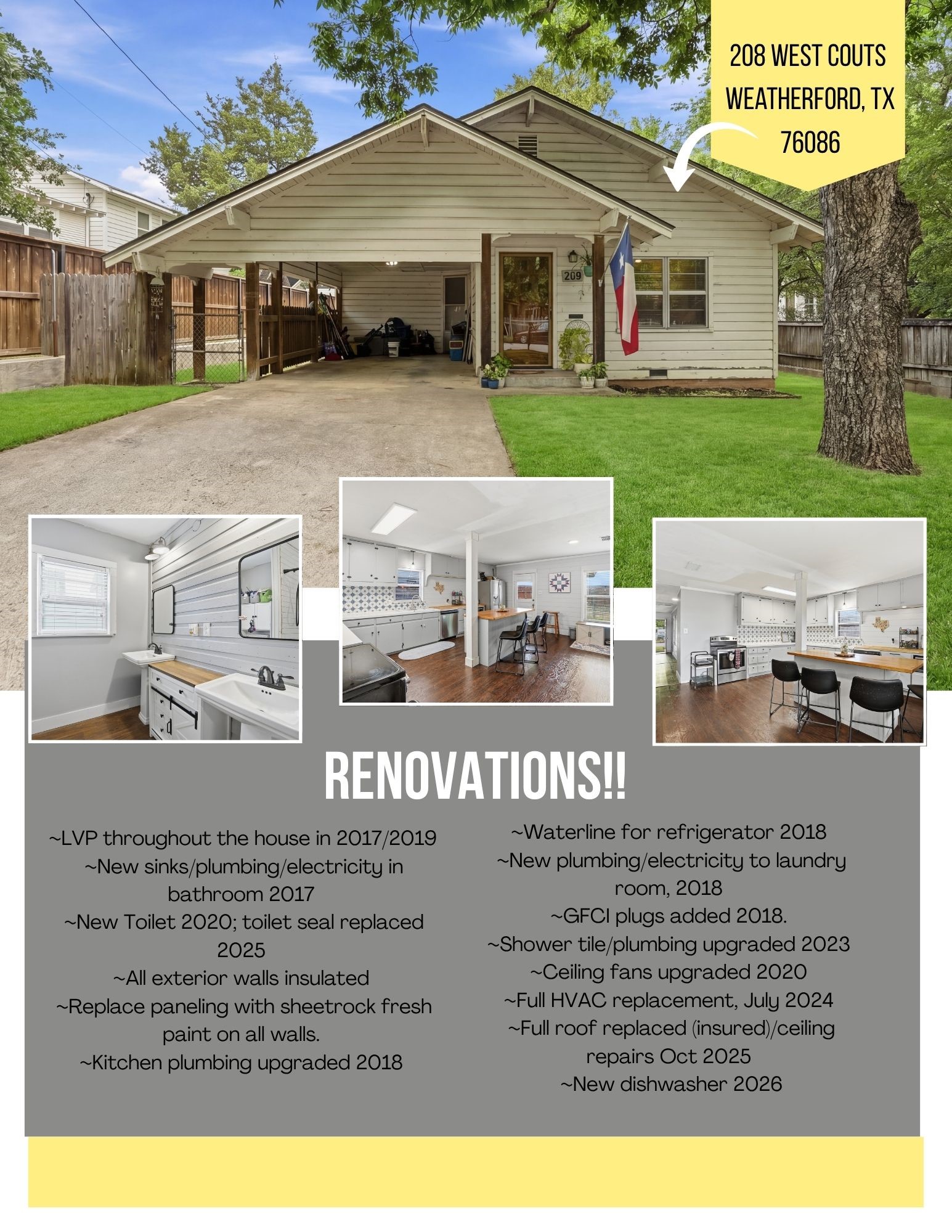 208 W Couts Street Weatherford TX 76086