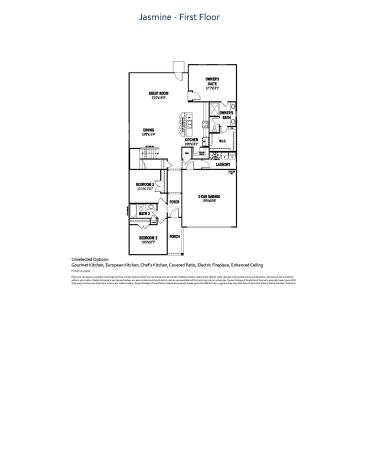 2511 Sturgis Street Forney TX 75126