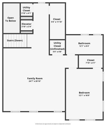 231 Park Ridge Boulevard Southlake TX 76092