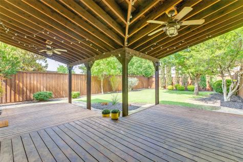 12744 Concho Drive Frisco TX 75033