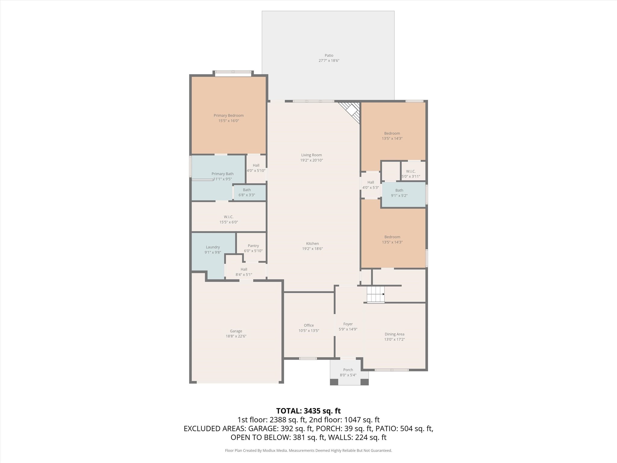 2025 Eagle Boulevard Fort Worth TX 76052