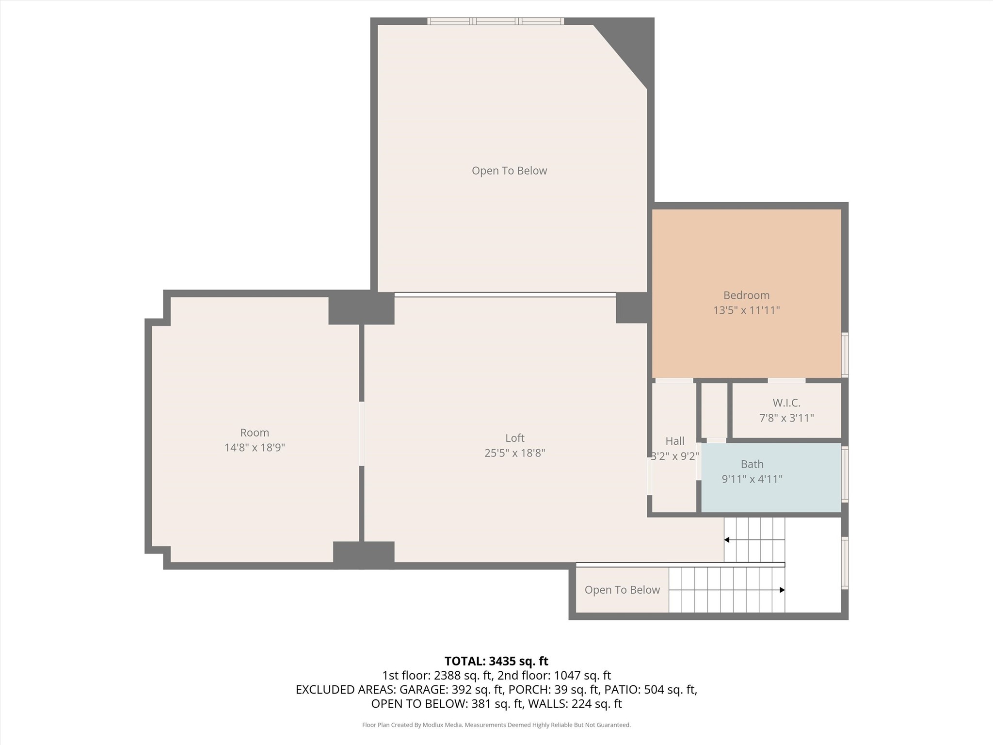 2025 Eagle Boulevard Fort Worth TX 76052
