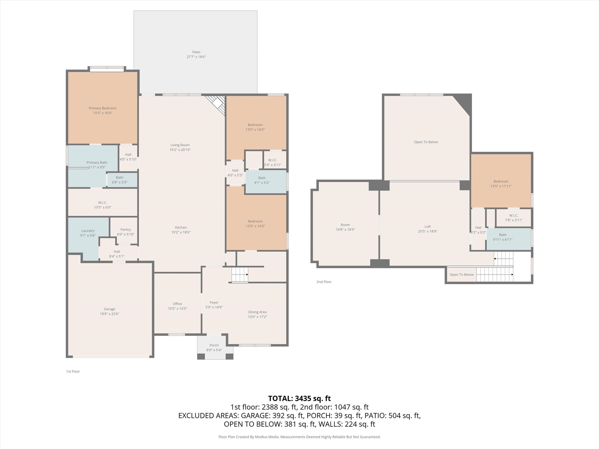 2025 Eagle Boulevard Fort Worth TX 76052