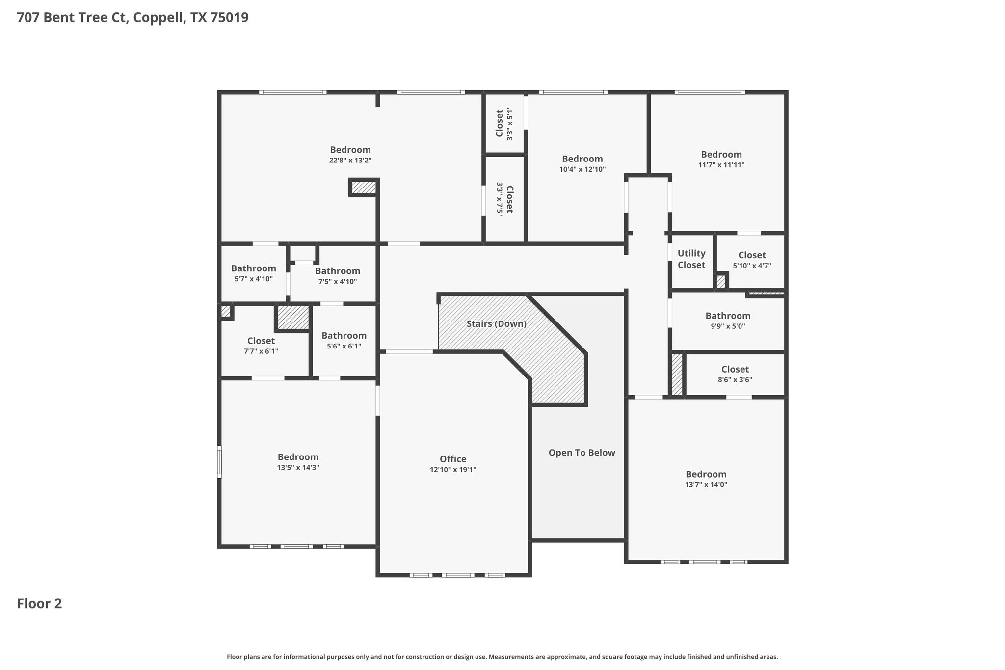 707 Bent Tree Court Coppell TX 75019