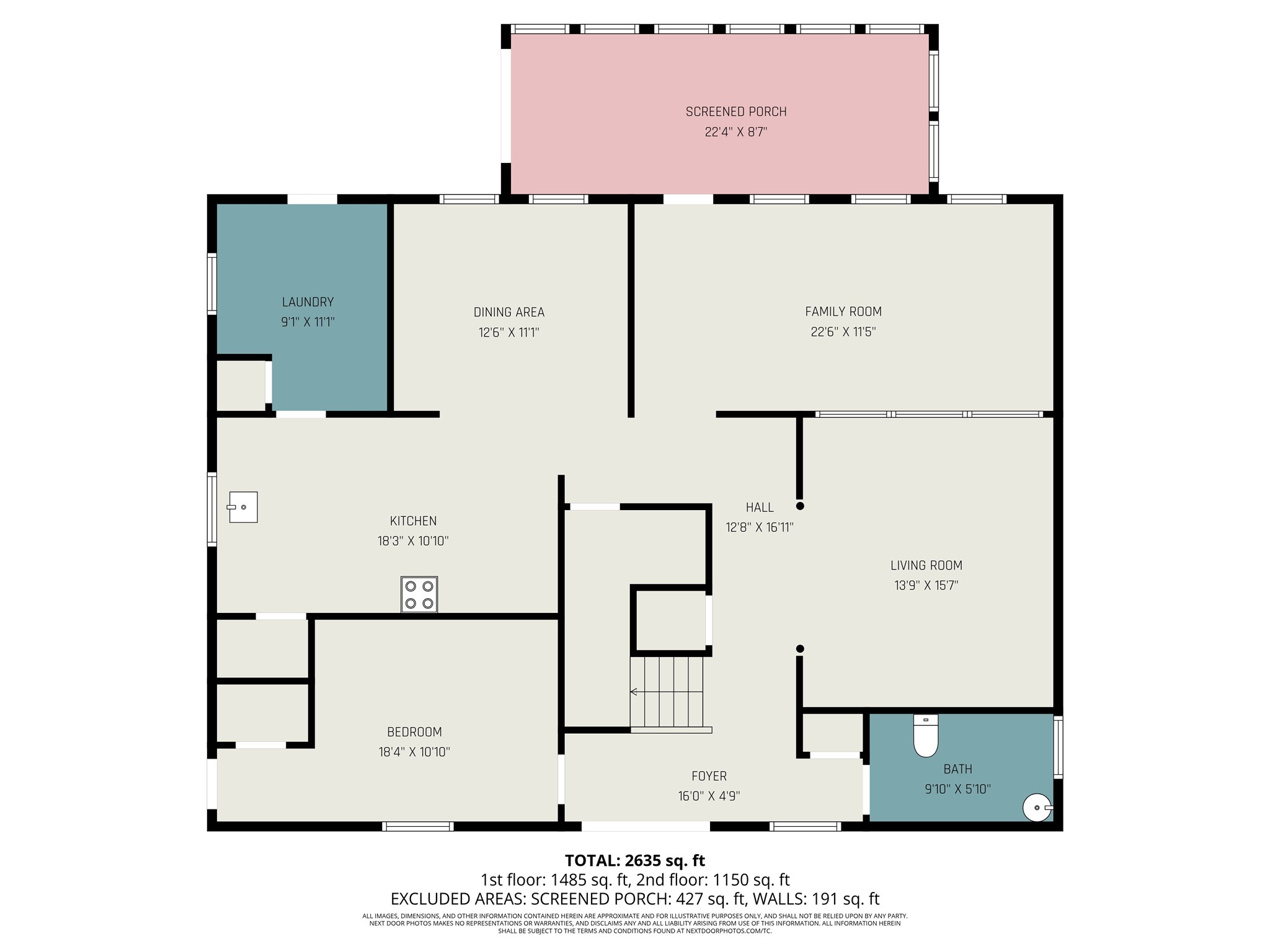 20 Country Ridge Road Melissa TX 75454