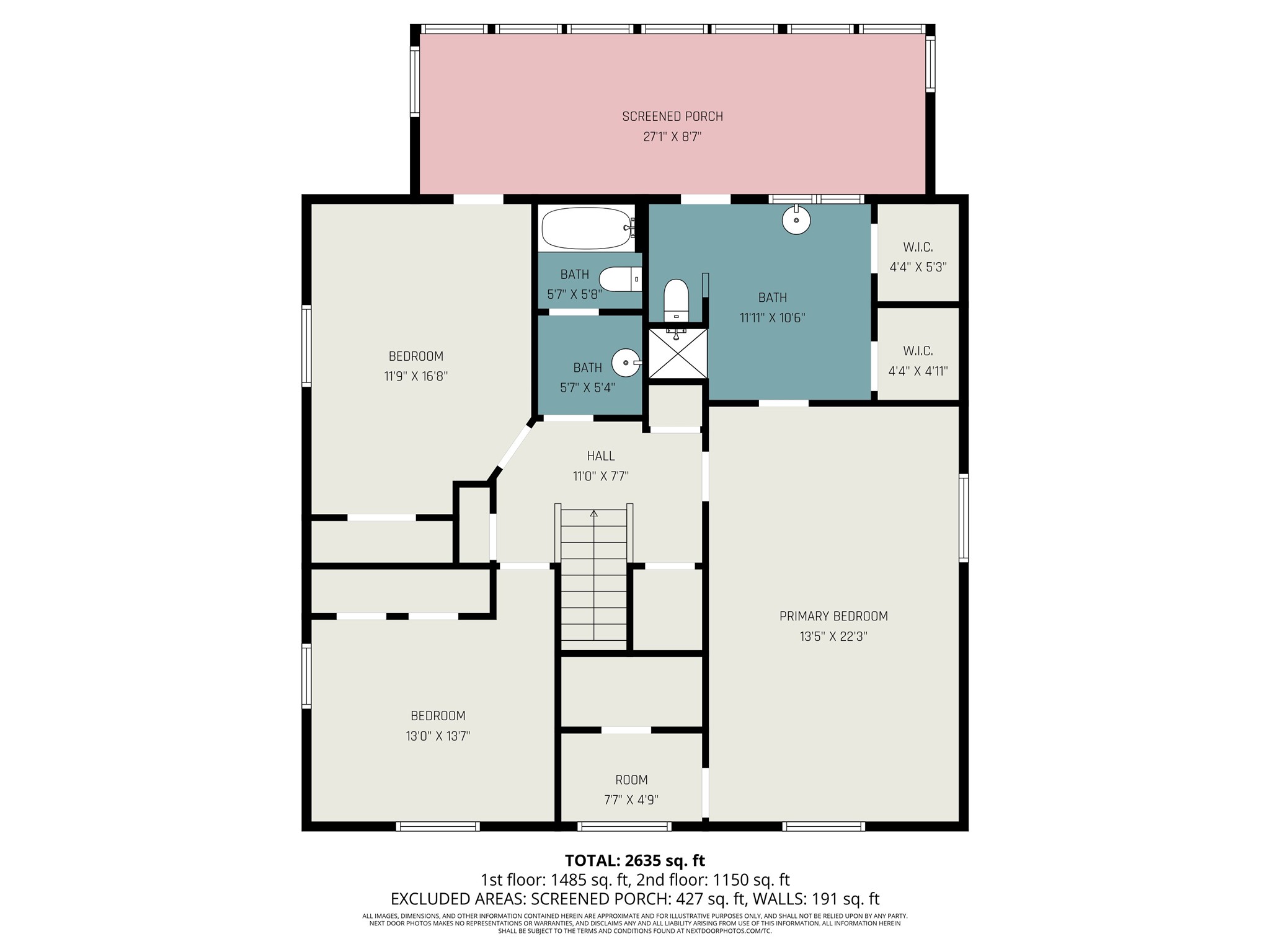 20 Country Ridge Road Melissa TX 75454