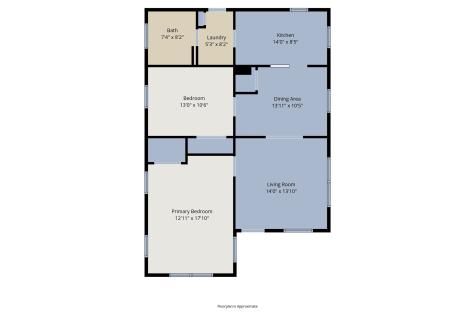 2714 26TH Street Fort Worth TX 76106