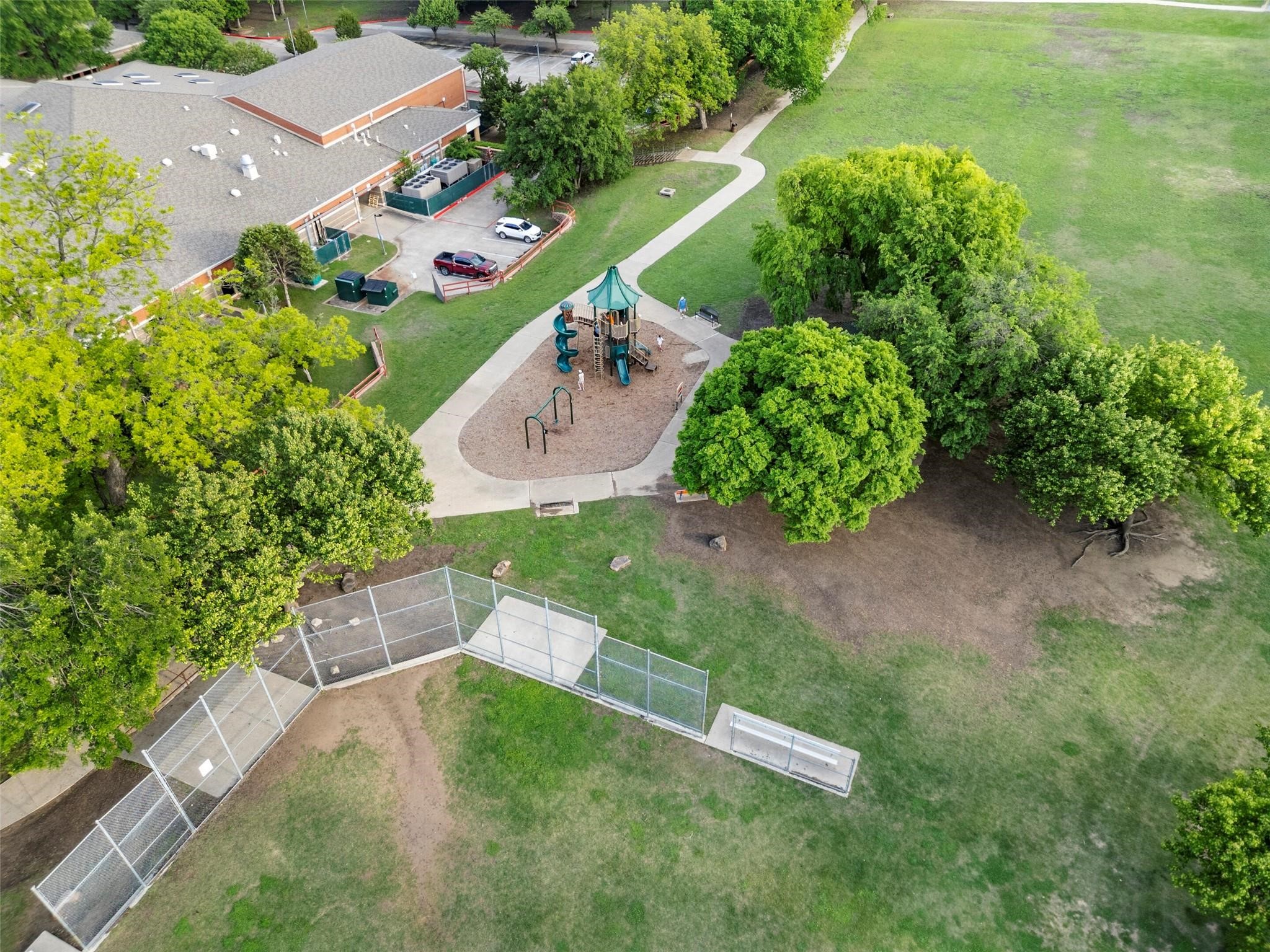 2820 Creek Bend Mckinney TX 75072
