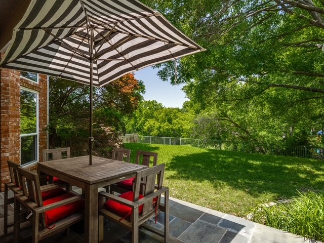 7207 Abrams Place Court Dallas TX 75231