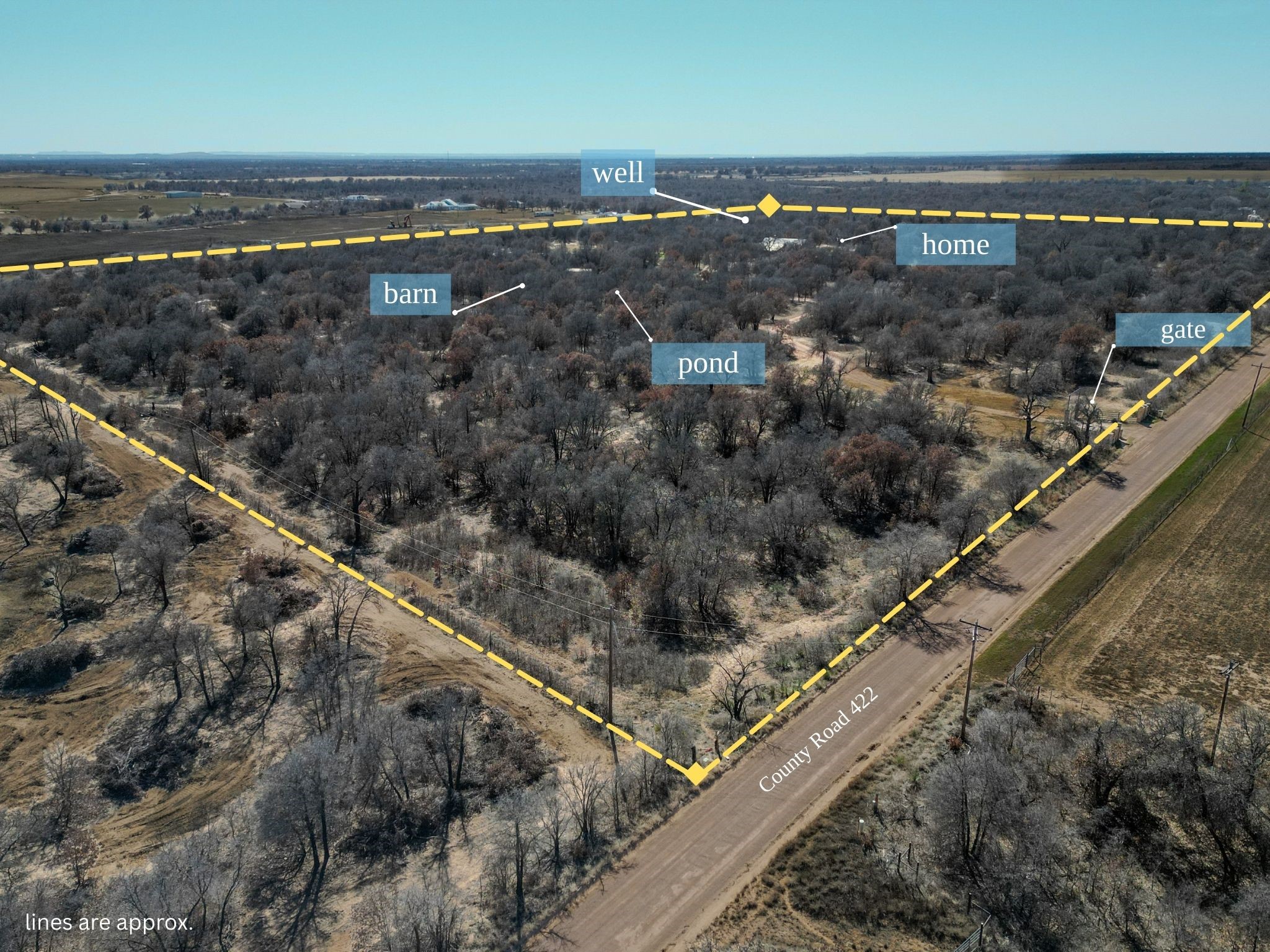 11137 County Road 348 Abilene TX 79601