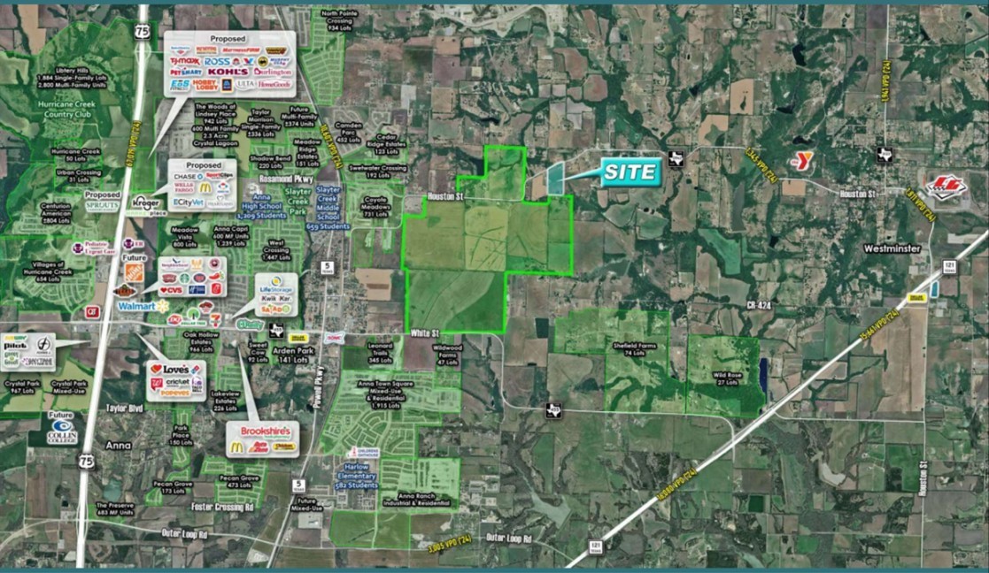 4302 Fm 2862 Anna TX 75409