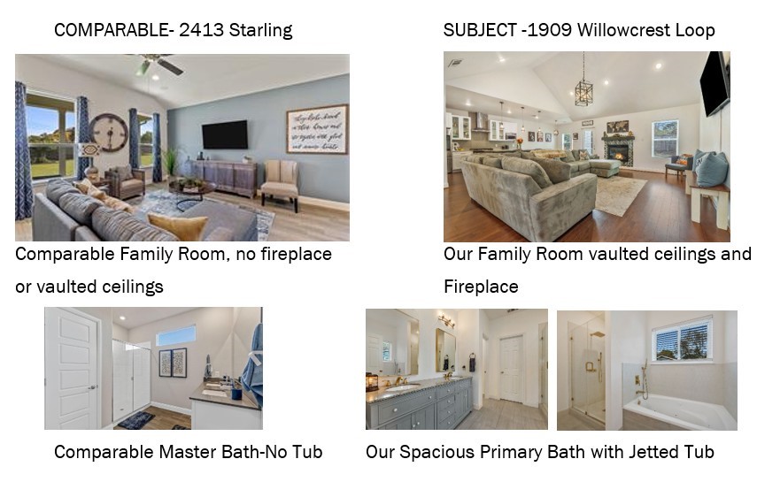 1909 Willowcrest Loop Denton TX 76205