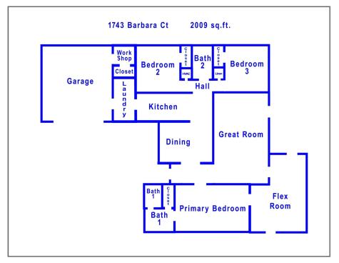 1743 Barbara Court Hideaway TX 75771