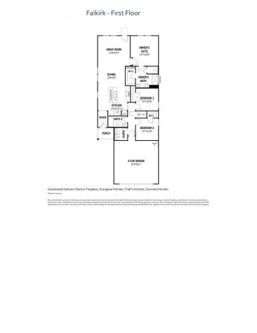 1724 Sandy Pond Street Forney TX 75126