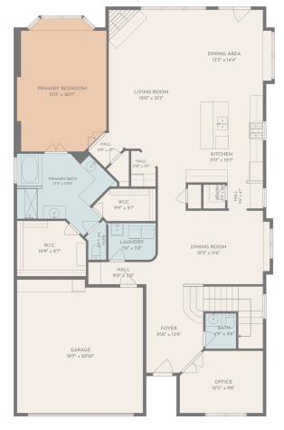 2123 Serene Court Keller TX 76248