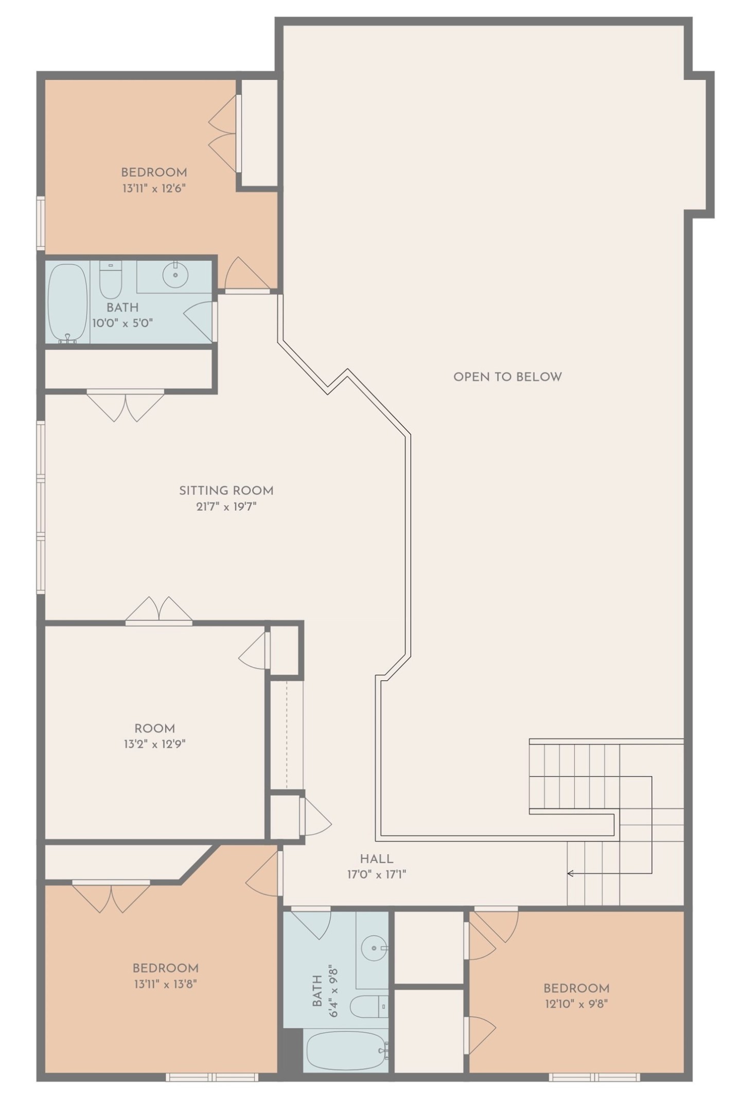2123 Serene Court Keller TX 76248
